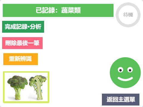 記錄一餐