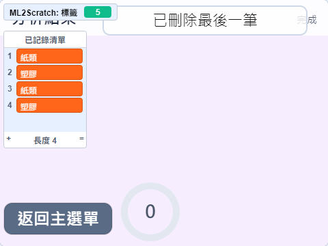 骨架版分析頁