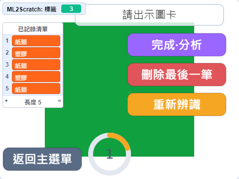 骨架版記錄頁